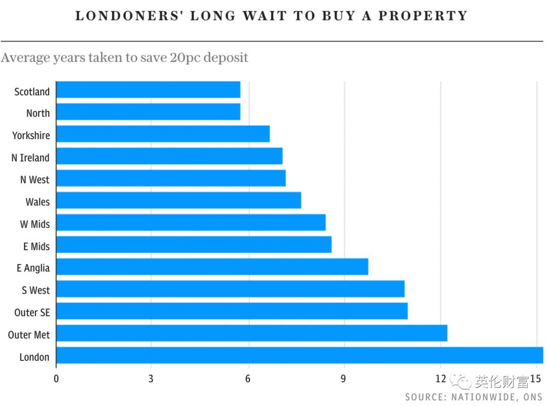 英国留学生招聘,英国留学生就业招聘