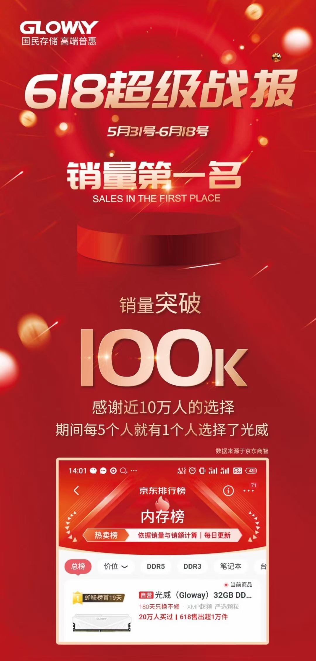 联想内存条和光威内存条哪个好,光威内存条和金百达内存条哪个好