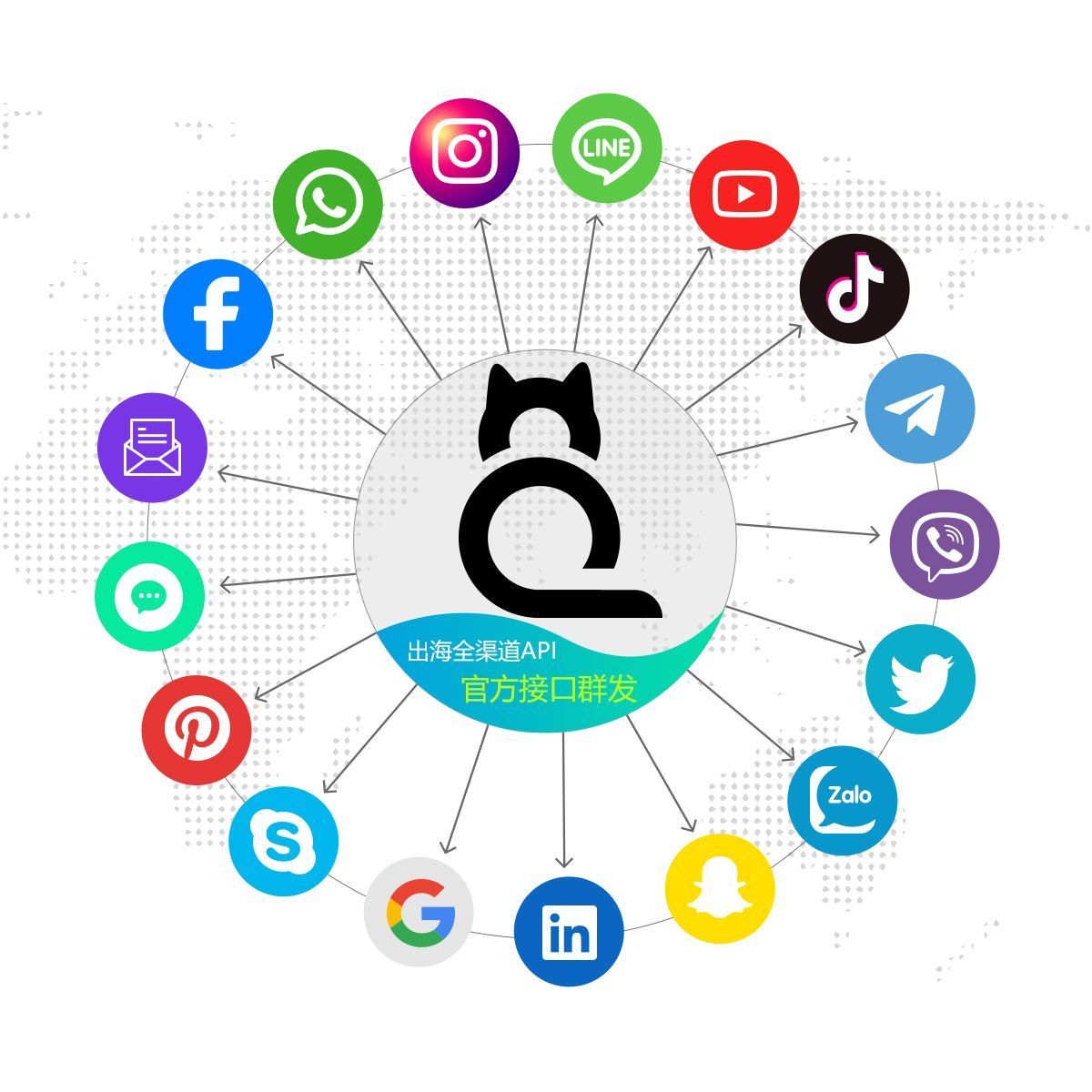 亚马逊拓客引流最新方案 (亚马逊站外引流如何自己操作)