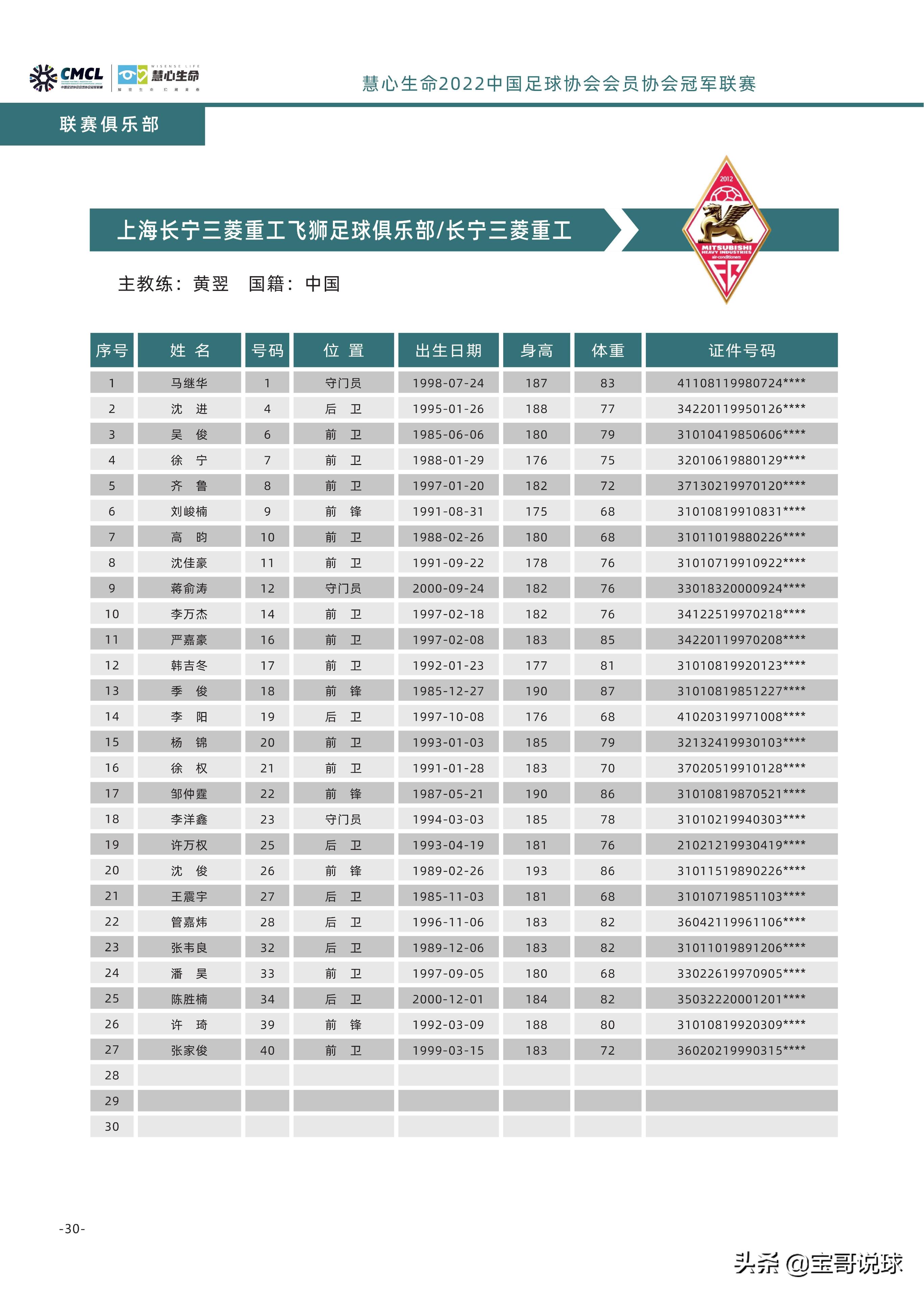 安徽中冠比赛,中冠三菱重工