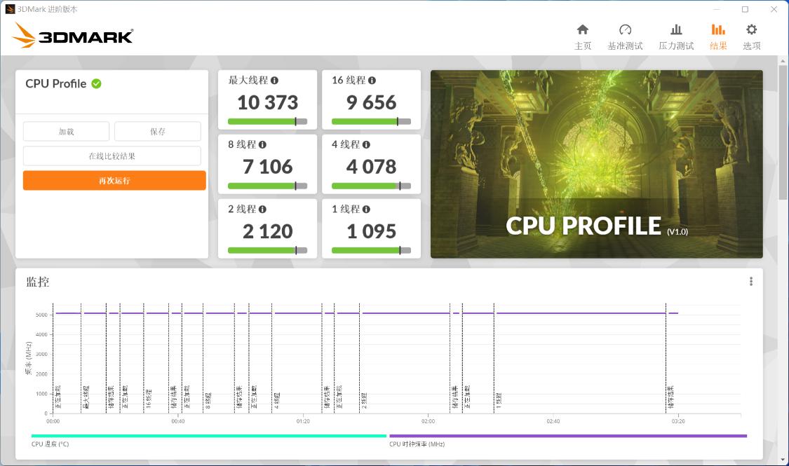 技嘉b760m-d入门主板能选择吗,b760小雕d4带不带wifi