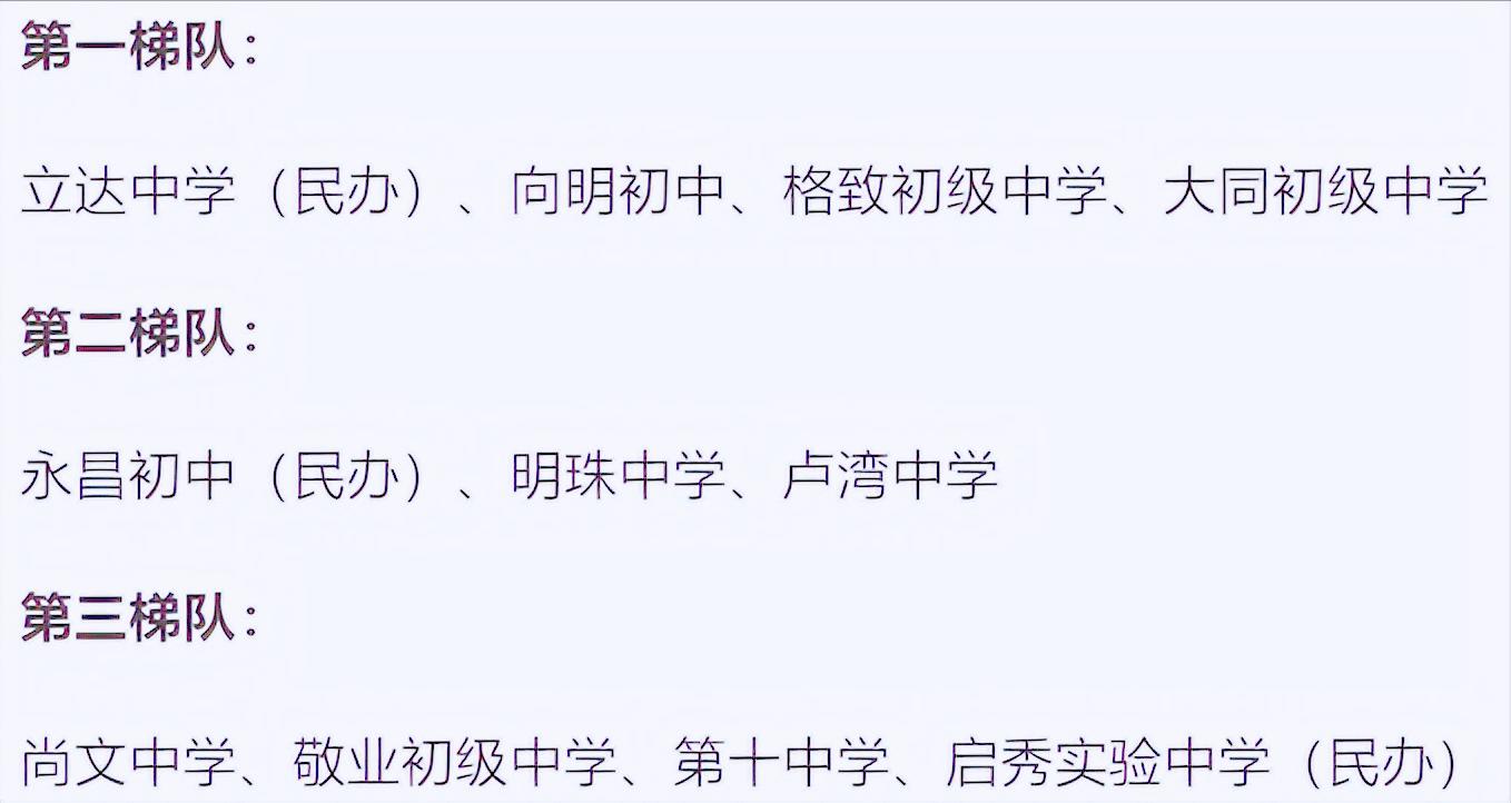 黄浦区市重点高中,黄浦区最好的高中学校