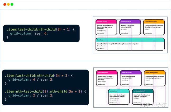 css响应式布局网站推荐,web前端divcss布局技巧