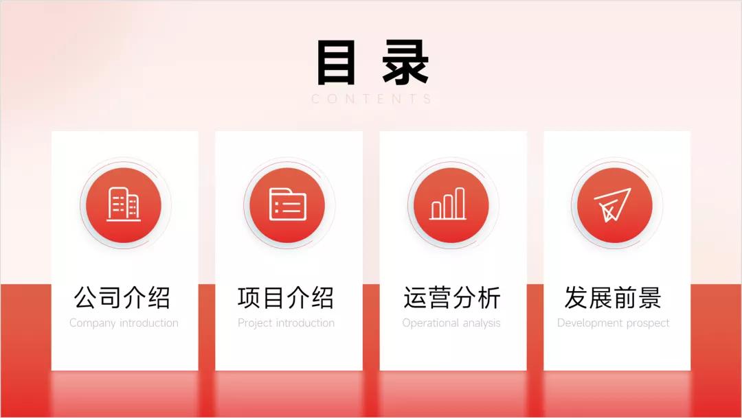 ppt目录页设计卡通,ppt中目录页和导航的区别