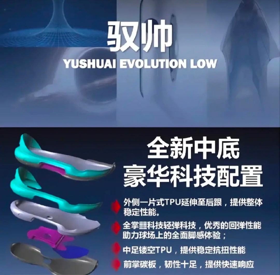 李宁驭帅evolow高帮,韦德808和驭帅evo