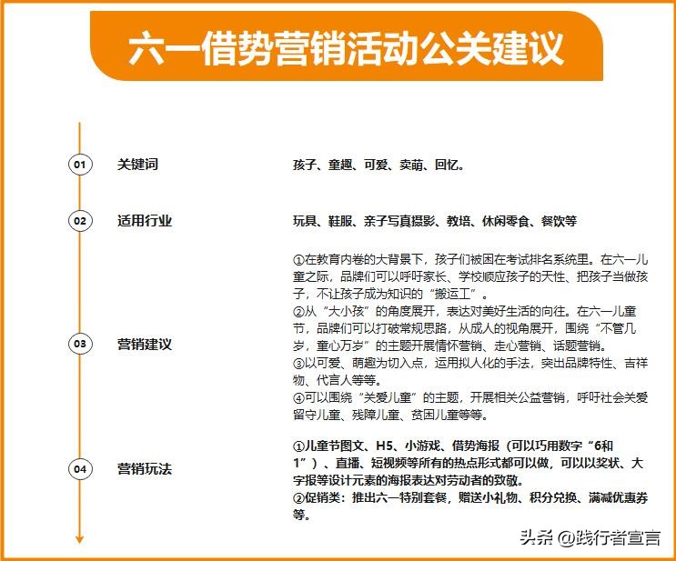 六一推广销售文案幽默,六一儿童节创意营销
