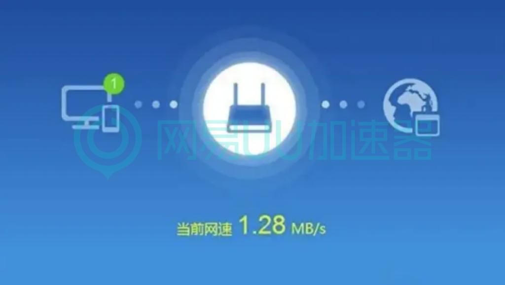 赶紧送走网络不稳定网络波动大？网络问题这样解决