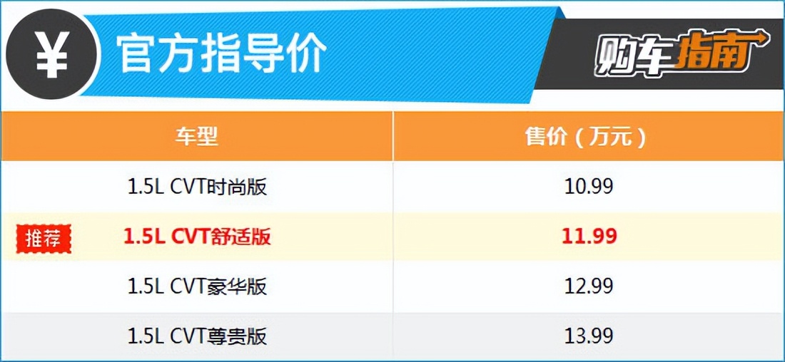 赛图斯2023新款试驾视频,起亚赛拉图2023舒适版落地价