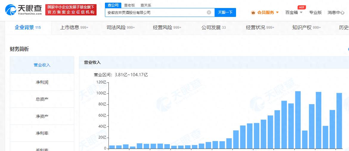 古井贡酒年份原浆第六代献礼版,吾皇贡酒年份窖藏原浆30年