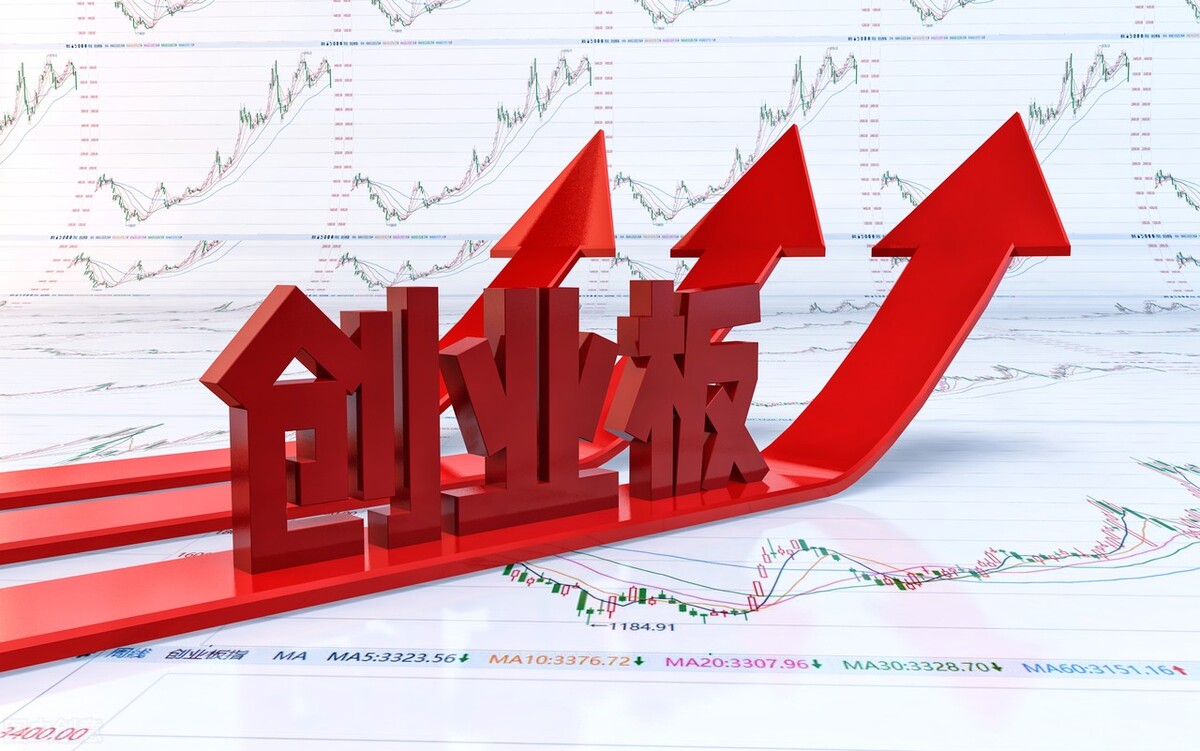 上证指数深证成指创业板指数区别,创业板指数和上证50指数哪个好