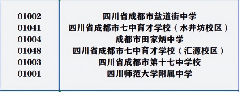 盐道街哪个校区最好,盐道街小学哪几个是正宗的