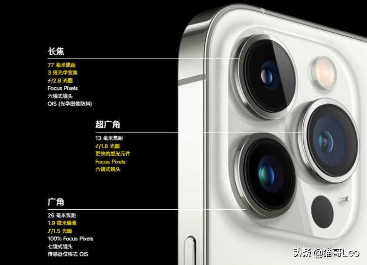 iphone13pro上手感受,iphone13pro详细体验