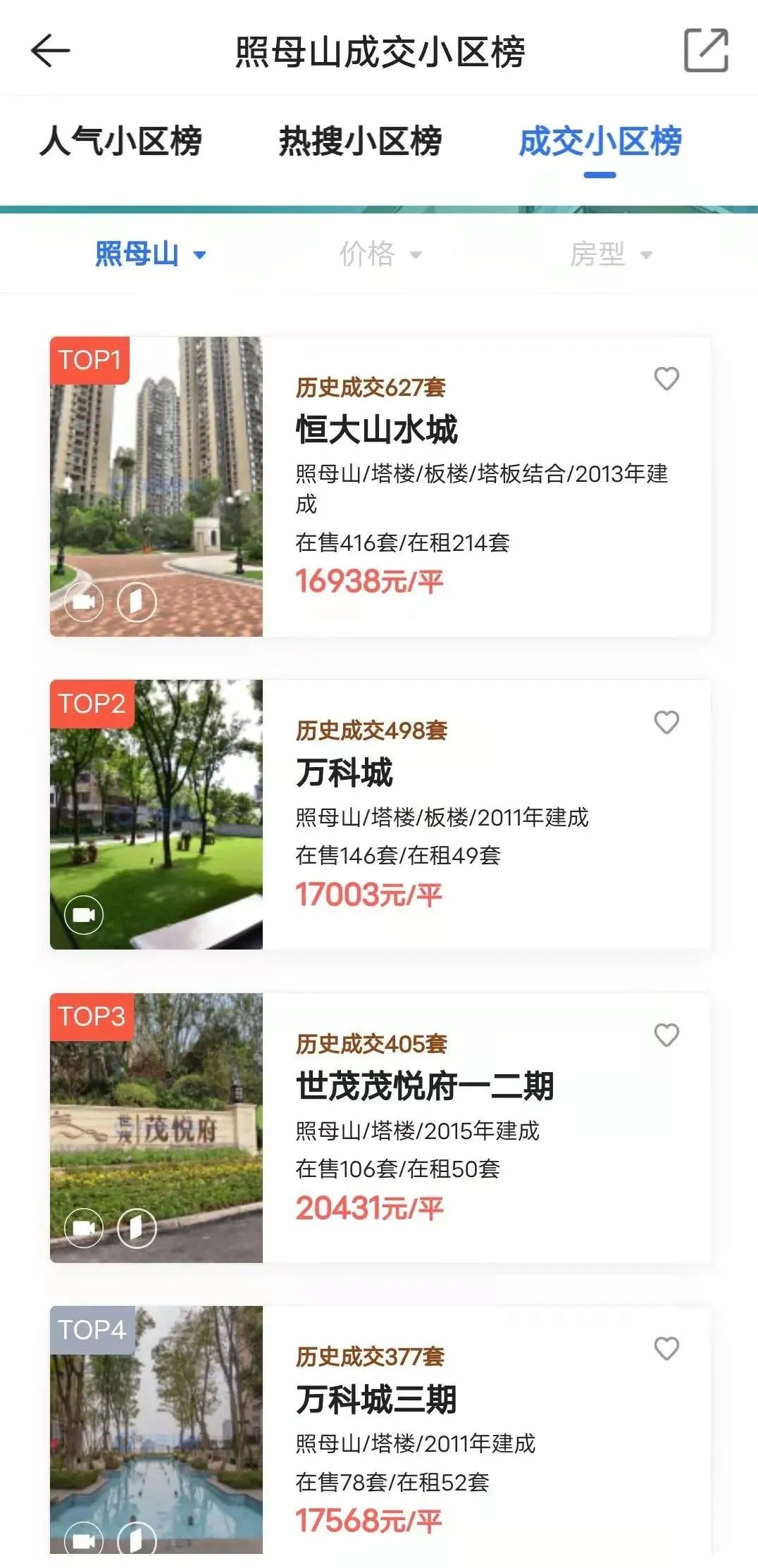 渝北照母山二手房出售,照母山二手房1120平精装