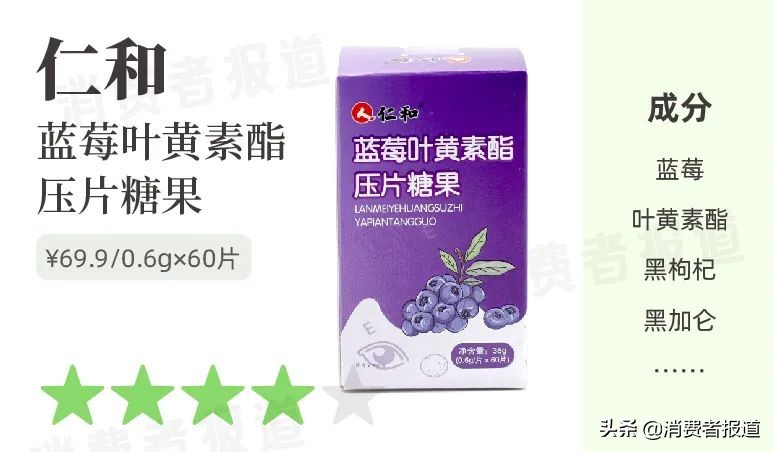 好用的护眼产品推荐,最新护眼产品推荐