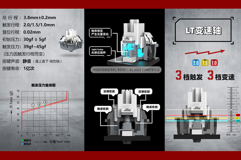 花一把的钱体验三把的手感，血手幽灵T87LT变速光轴机械键盘开箱