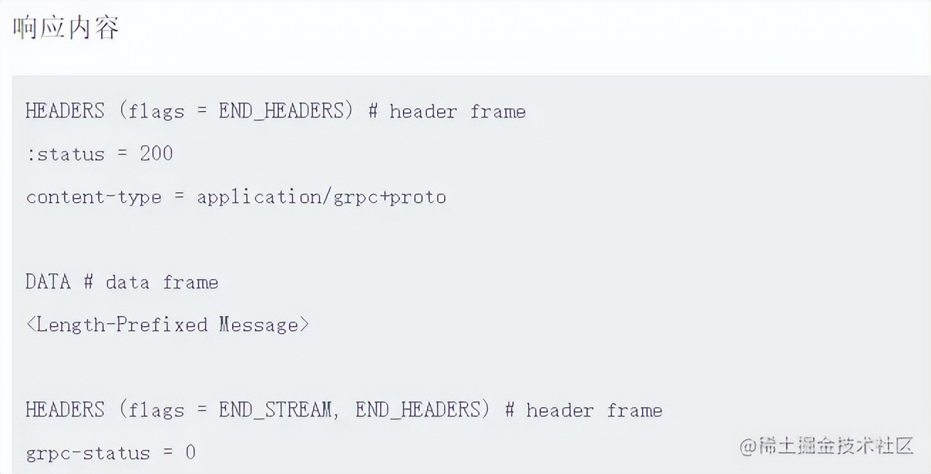 grpc实战与原理,grpc框架实例