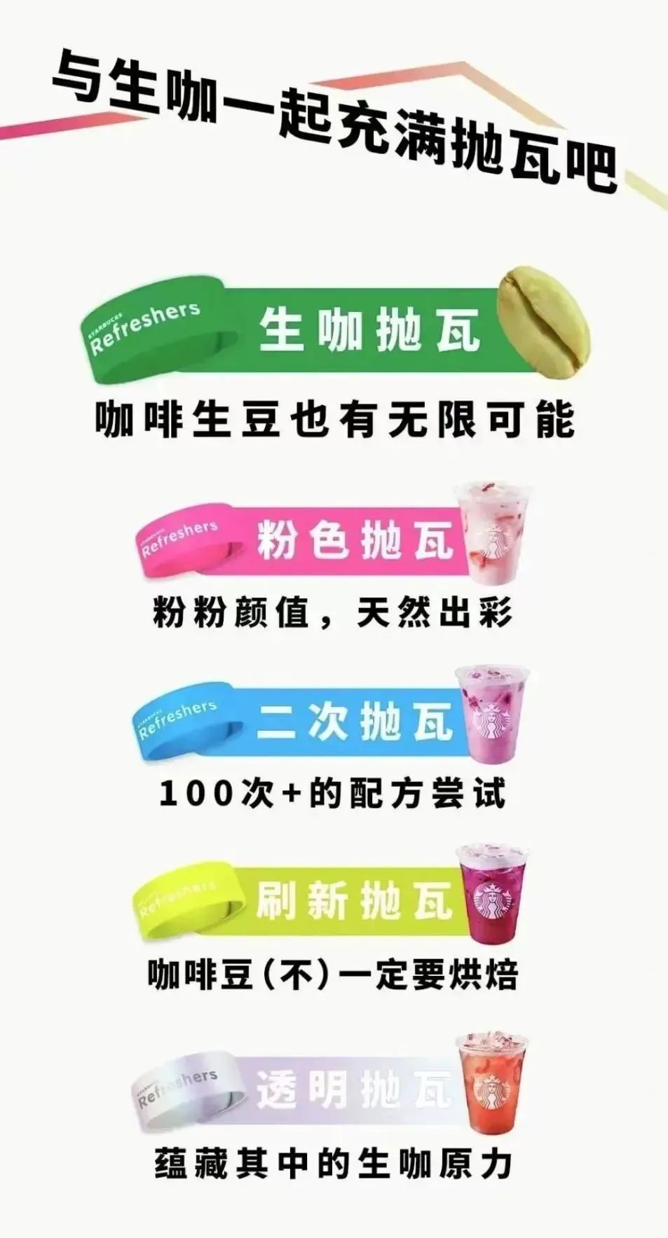 我的咖啡只卖0.1元请问阁下拿什么应战？