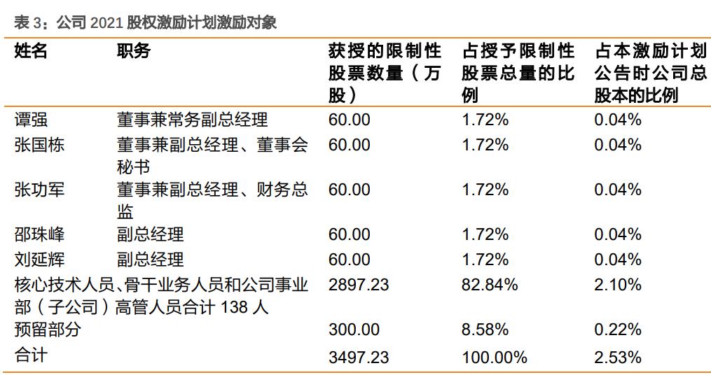 永鼎股份研报,永鼎股份分析报告