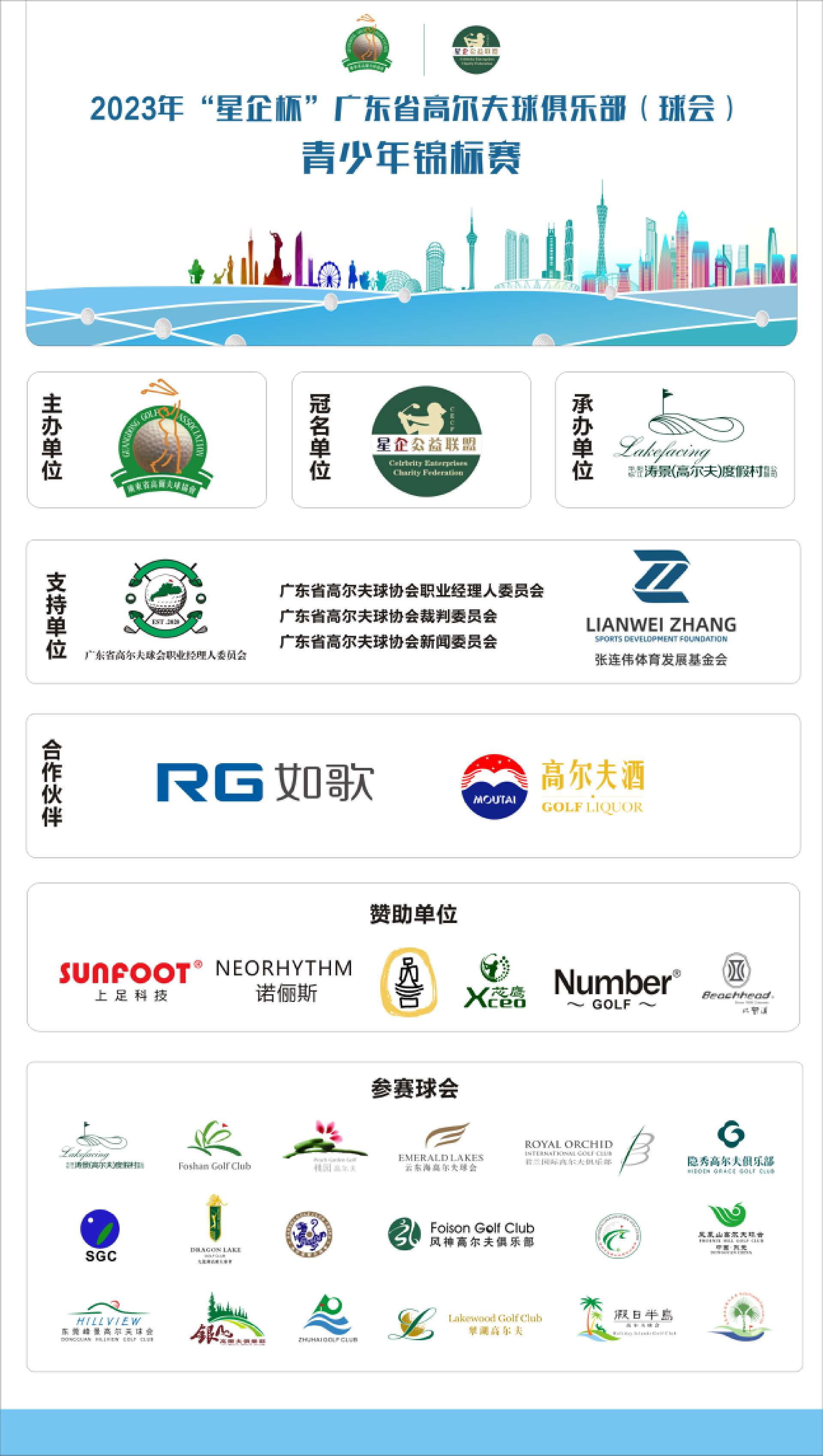 阳江涛景高尔夫全国青少年锦标赛,阳江涛景高尔夫俱乐部青少年比赛