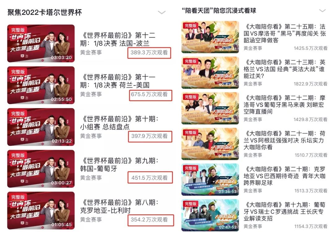 央视频世界杯多视角,沉浸式世界杯观看指南