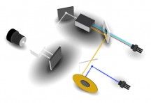 FormovieTHEATER4KUST投影机评测