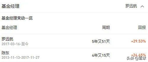 支付宝稳健债基,最稳健的债基