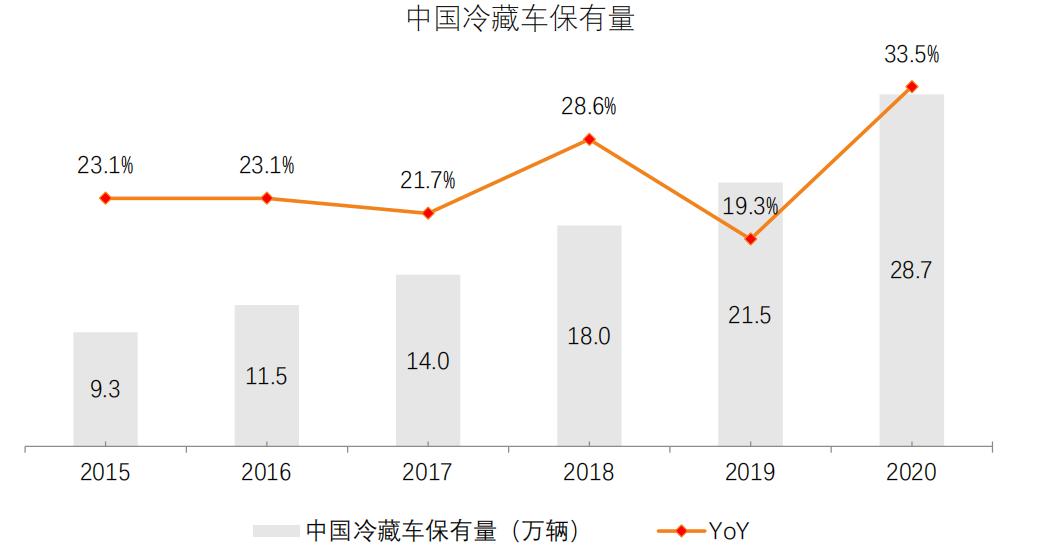 餐饮创业投资你必须知道的问题,干货项目分享创业资源整合