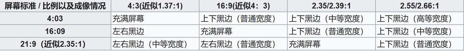 opporeno9pro都有什么优秀和缺点,opporeno9pro有哪些黑科技