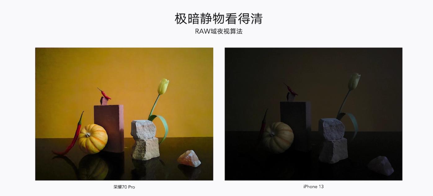 imx800的进光量,荣耀70imx800支持无线充吗