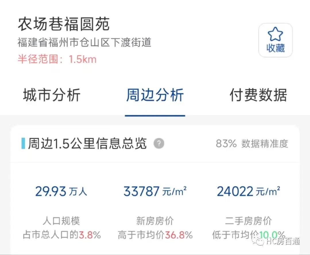 福州小区门口第一间商铺出售,福州小学门口摊子