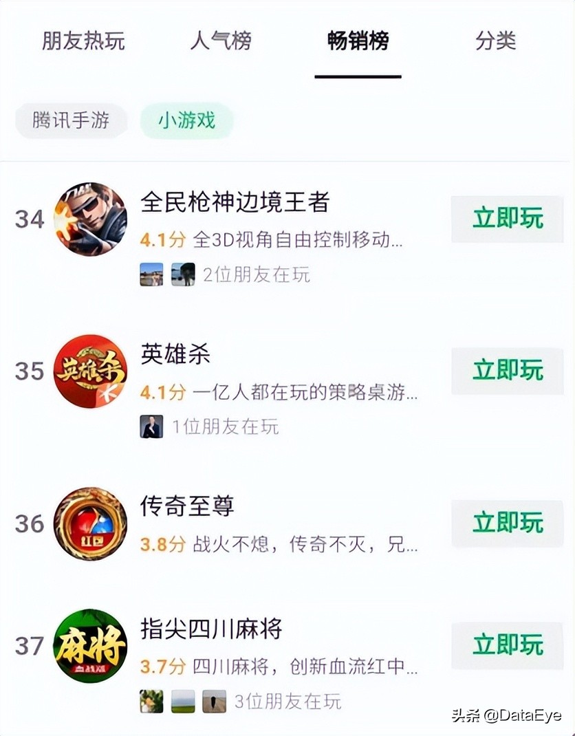 年中研判：网易三七在列！下半年最值得期待游戏公司，或只有4家