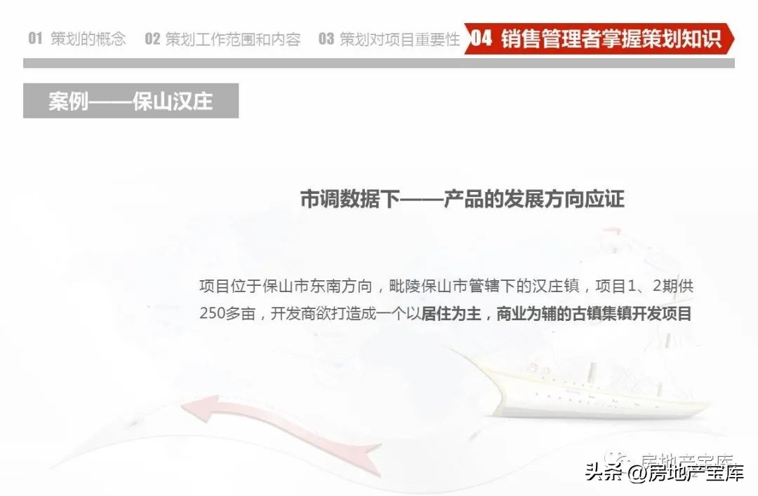 房地产营销策划知识培训,房地产营销策划的课程内容