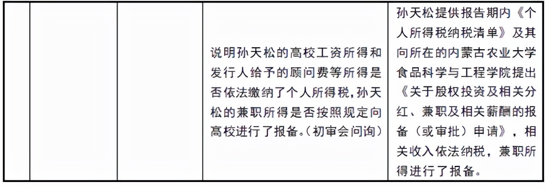 鱼与熊掌可以兼得吗,高校教师校外兼职