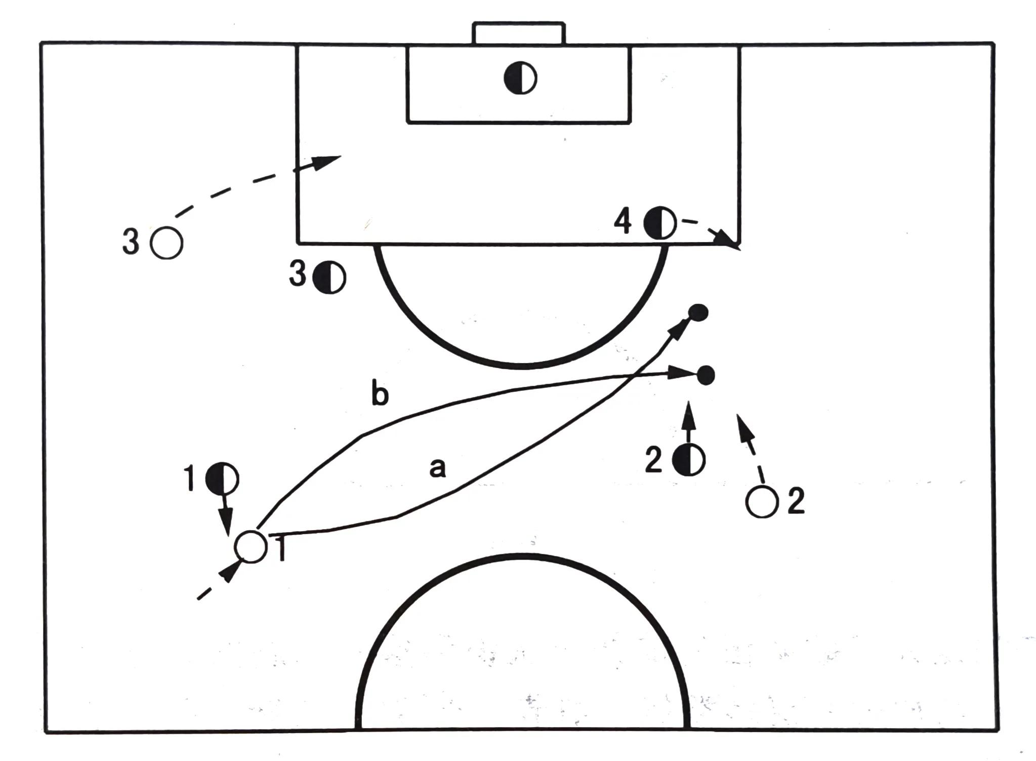 足球传球意识视频,足球传球技术要领