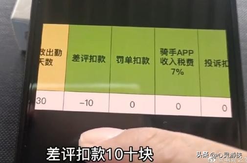 外卖小哥网上自晒月入12000，这个工资高不高？