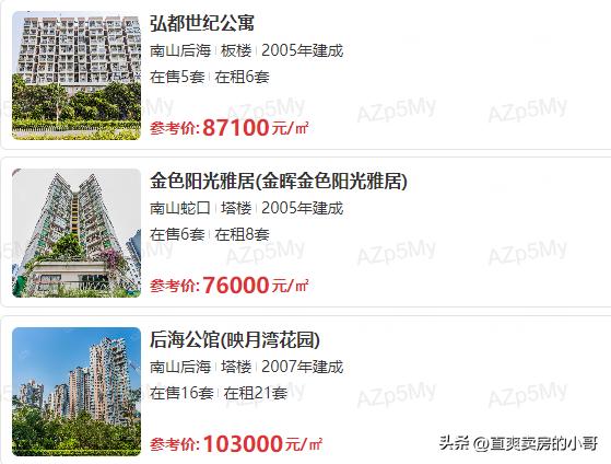 南山区小学学区划分图,南山各小学积分