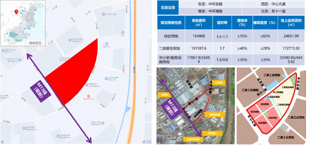 2023-51地块,滨海土拍