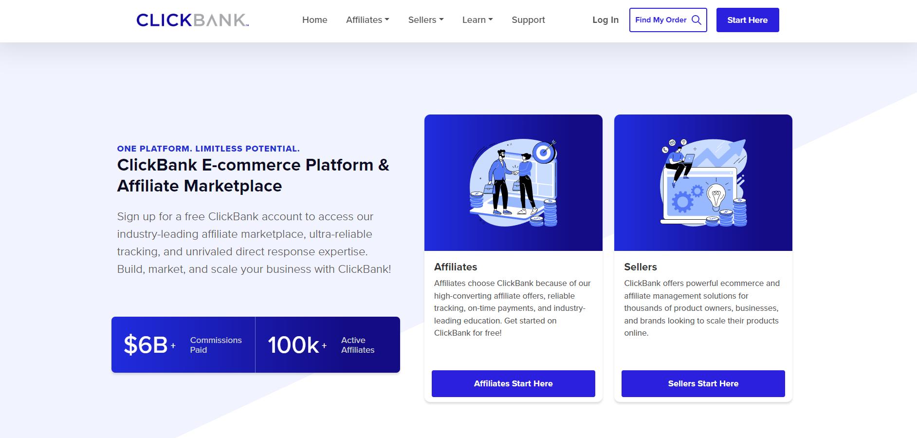 20个（蓝皮书奖）的全球顶级CPS联盟营销网络排名