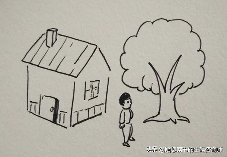 绘画心理快速分析画作,绘画心理学图解