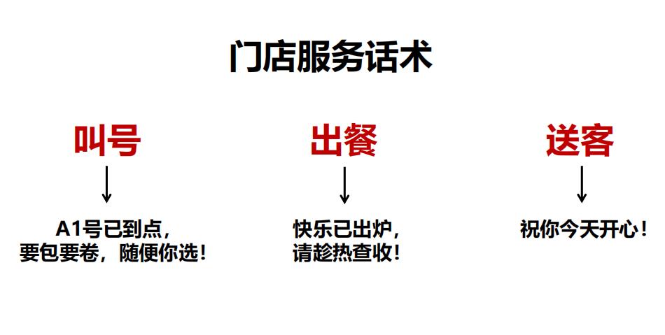 窝窝遇上馍餐饮店加盟,窝窝遇上馍一年赚多少钱