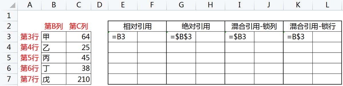 在excel中属于单元格混合引用的是,excel引用了无效的单元格怎么解决