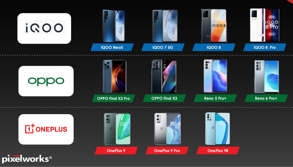 手机补帧芯片,手机游戏拿什么补帧