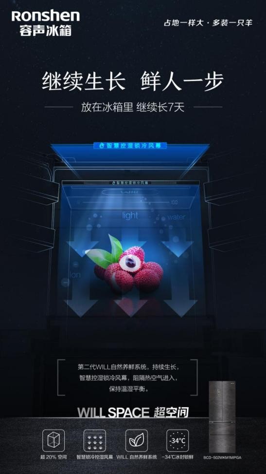 极大、极鲜、极净、极寒，容声WILLSPACE超空间带来冰箱新革命