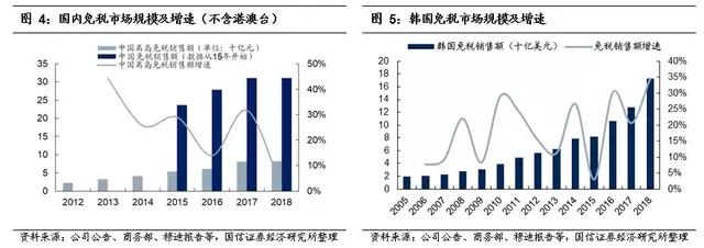 好风凭借力扬帆视频,好风凭借力扶摇直上九万里