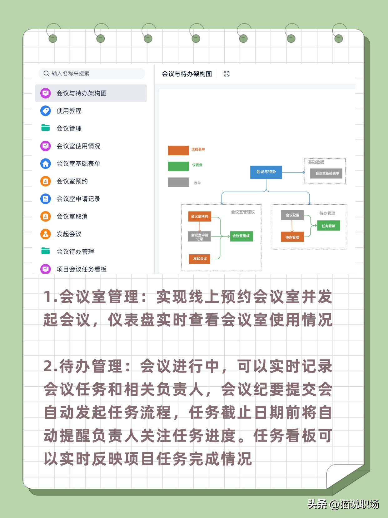 领导开会怎么做会议记录,领导开会记录怎么写成简讯