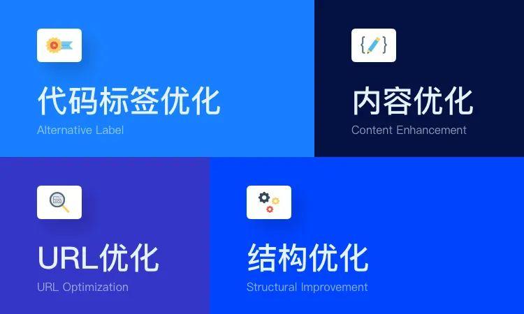 新站无排名如何做seo优化,seo排名优化方法