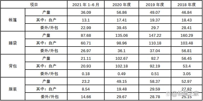 金泉旅游最新状况,金泉旅游