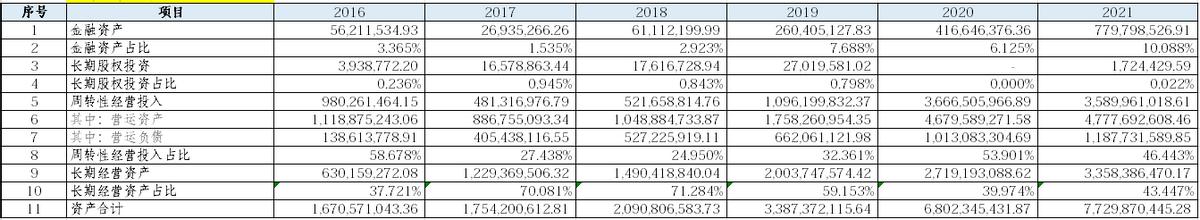 2023年安图生物深度分析,安图生物深度分析
