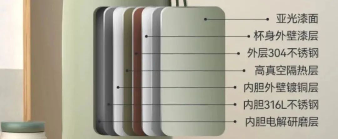 哈尔斯保温杯实测,哈尔斯和米家保温杯哪个好