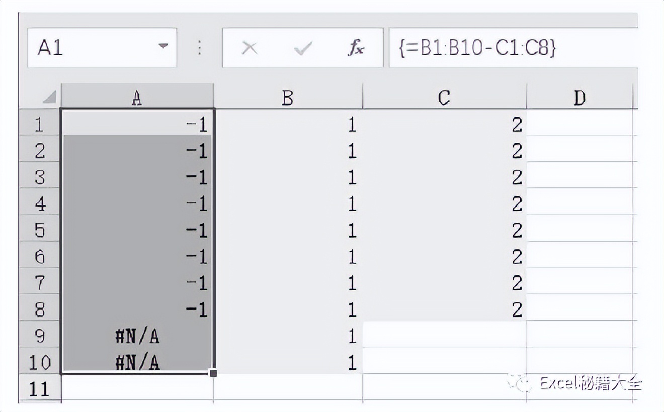 excel表格出现错误提示怎么设置,excel表格出现错误提示怎么解决